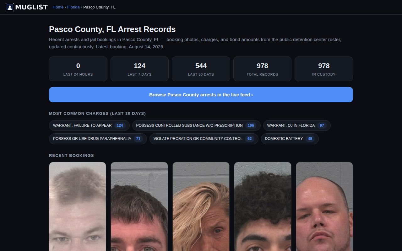 Unofficial Muglist Pasco County booking record index